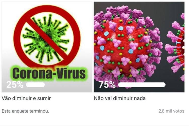 ENQUETE: Internautas duvidam que novas medidas vão diminuir casos de Covid-19