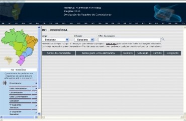 ESPECIAL - Confira registro completo de todos os candidatos de RO; declaração de bens e certidões criminais 