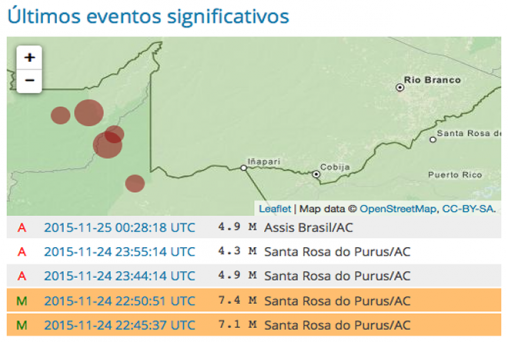 DE NOVO - Terra tremeu três vezes no Acre em 24 horas