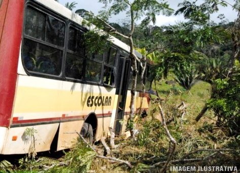 Pais se preocupam com transporte escolar após acidente