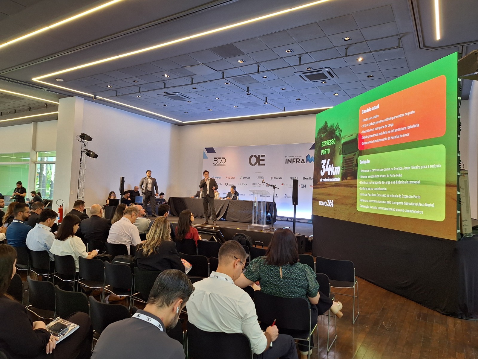 NOVA 364: Gestão da BR-364/RO é destaque em evento de infraestrutura em SP