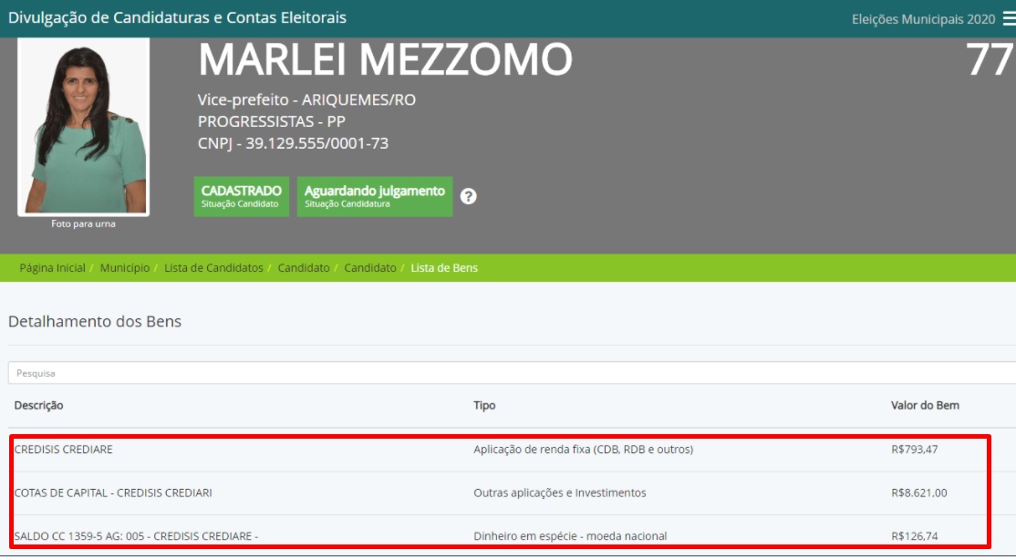 COMO ASSIM? Candidata declara bens de R$ 9 mil e doa quase R$ 60 mil para sua campanha