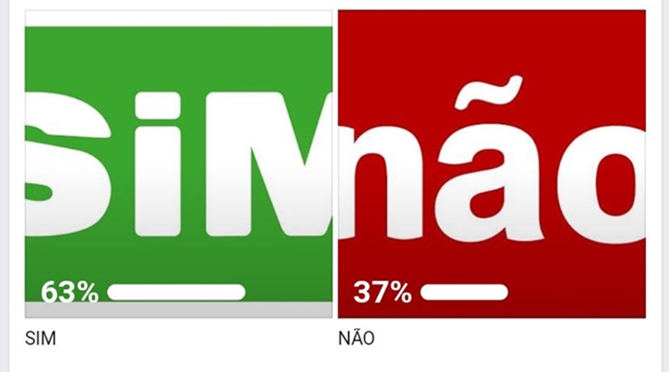 ENQUETE: Internautas se dizem a favor do adiamento das provas do Enem 2020