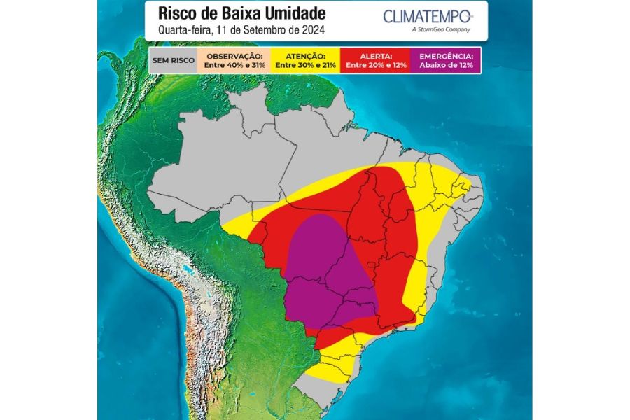 BAIXA UMIDADE: Cidades de Rondônia estão em alerta e níveis podem chegar a 12%