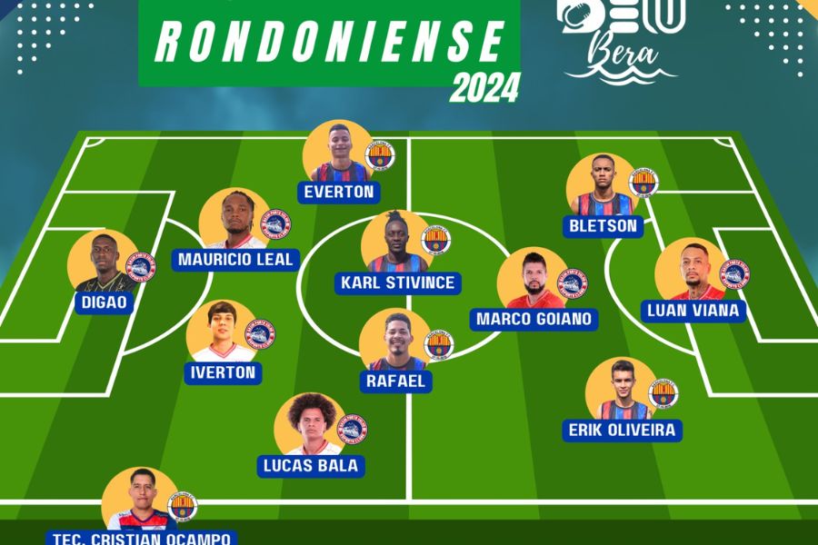 PROJETO: Deu Bera elege seleção do Campeonato Rondoniense 2024