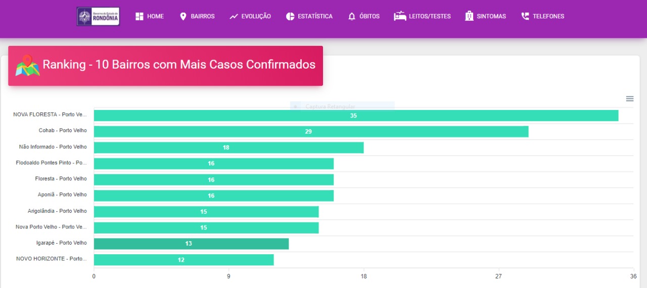 Edital de Convocação de Assembleia Geral Ordinária - ASPOL/RO