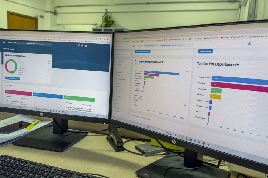 COMPROMISSO: Sema mantém fila de licenciamento ambiental zerada em Porto Velho