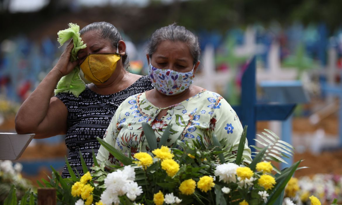 ÍNICIO: Primeira morte por covid-19 no Brasil aconteceu no dia 12 de março