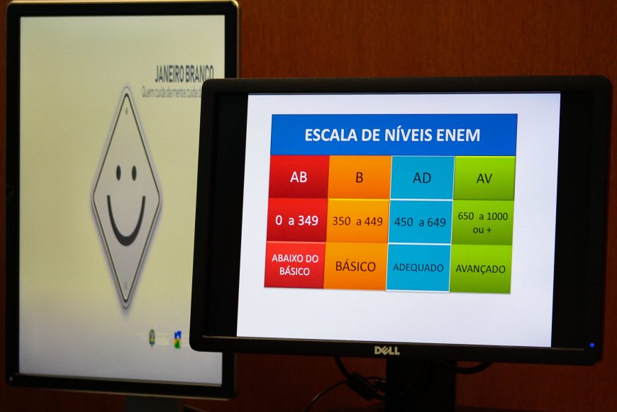 TESTE: Seduc realiza Primeiro Simulado Digital Estadual 2021