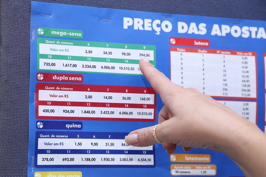 JOGOS: Mega-Sena sorteia nesta quarta-feira prêmio estimado em R$ 10 milhões