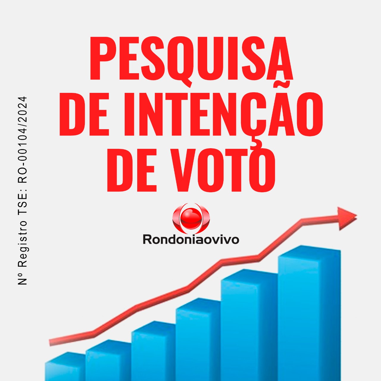 ELEIÇÕES 2024: Confira cenário de segundo turno em Porto Velho