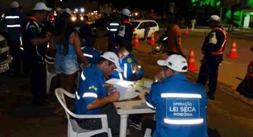 CHAPADOS: Confira o número de bêbados flagrados dirigindo em Porto Velho