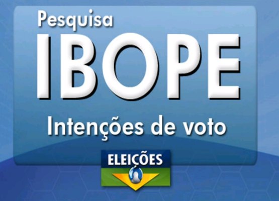 ELEIÇÕES 2016 – Pesquisa IBOPE aponta Leo Moraes e Mauro Nazif empatados, Roberto despenca 