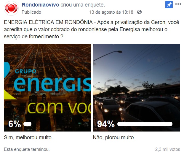 PRIVATIZAÇÃO: Maioria dos internautas consideram que serviço de energia piorou em RO