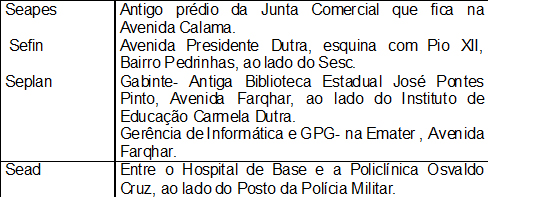 Secretarias Estaduais são remanejadas temporariamente – Confira os novos endereços