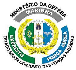 Notas dos três comandos Militares sobre reunião com Presidente