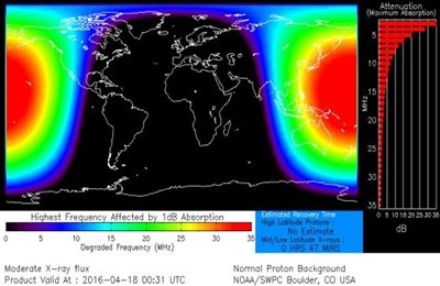 Relâmpago solar produz blecaute de radiopropagação no Pacífico