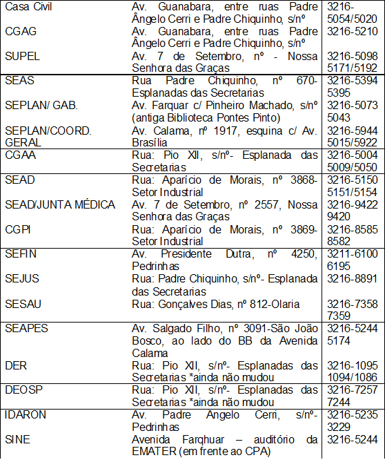 Decom divulga endereços e telefones dos órgãos que funcionavam na Esplanada das Secretarias