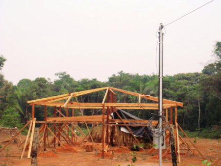 Energia elétrica ativa microeconomia em distritos do Estado