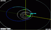 Asteroide que pode se chocar com a Terra em 2032 é quatro vezes mais letal do que o previsto - VÍDEO