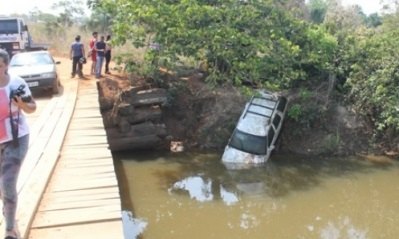 Carro com corpo é encontrado dentro de rio 