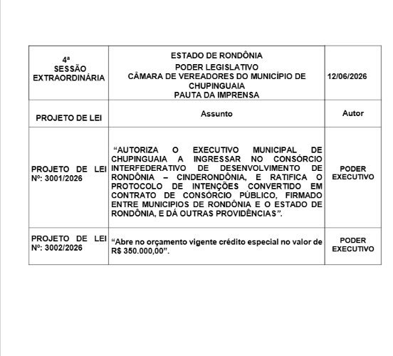 FESTANÇA: Em um dia prefeito e vereadores liberam R$ 350 mil para mega show em Chupinguaia