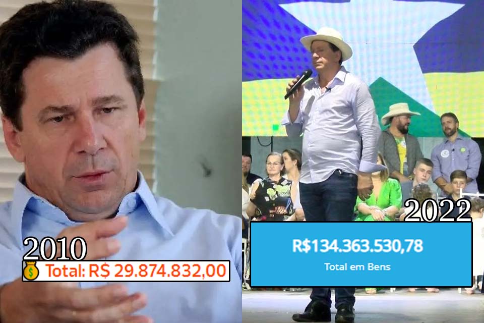 CRESCIMENTO: Ivo Cassol registra patrimônio de mais de R$ 130 milhões à Justiça Eleitoral