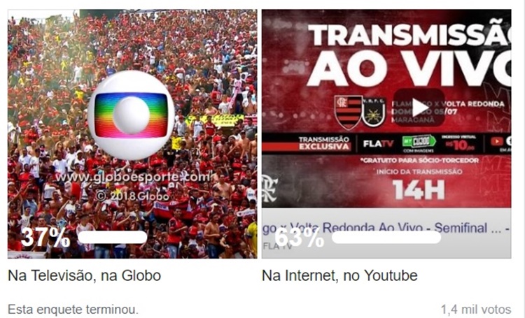 ENQUETE:  Maioria dos internautas preferem assistir futebol na Internet