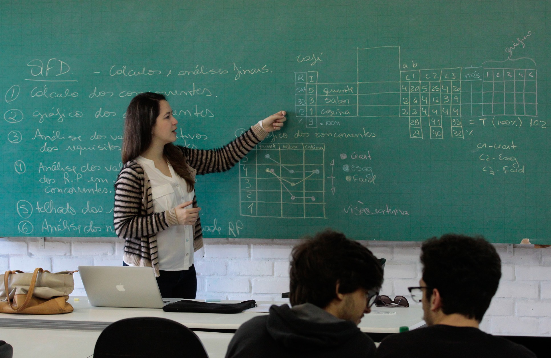 HISTÓRIAS DE MESTRES: Ação premia as três melhores histórias contadas por professores