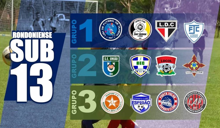 12 EQUIPES: Campeonato rondoniense sub-13 de futebol começa em Cacoal