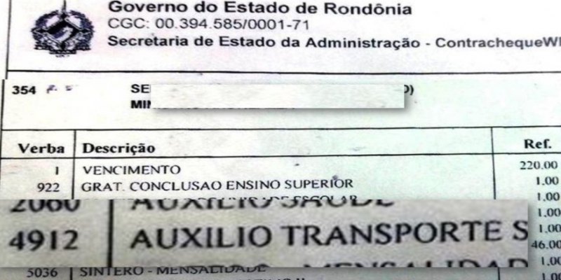 VÍCIO DE INICIATIVA: TJRO mantém lei do auxílio-transporte, mas declara um artigo inconstitucional